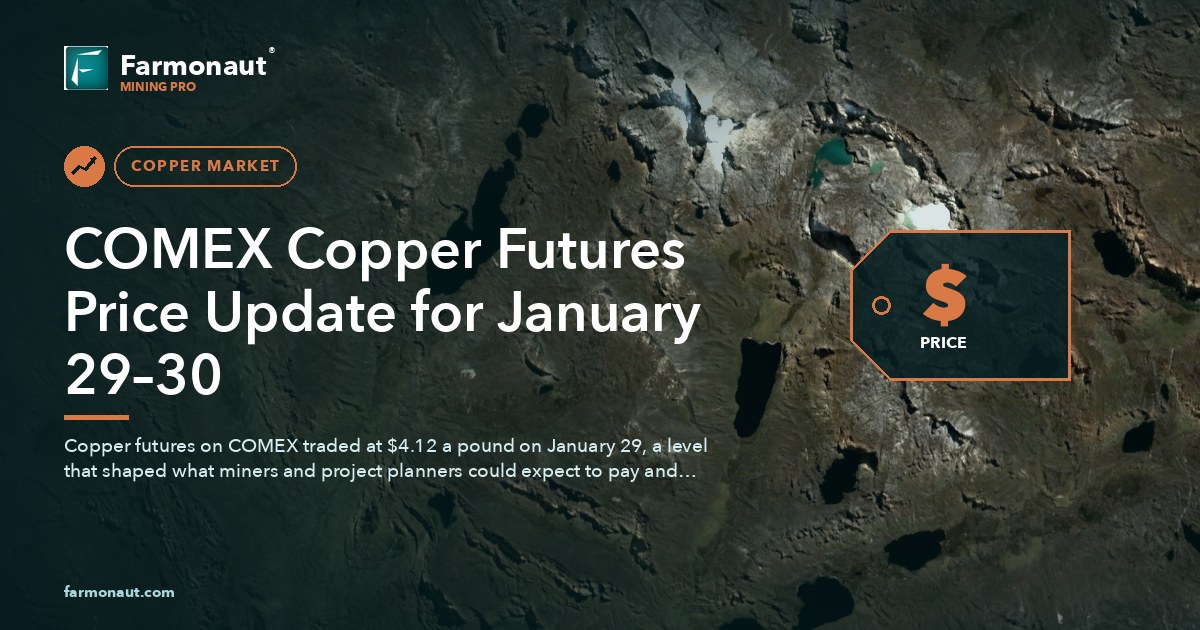 Comex Copper Futures Price Update For January 29–30