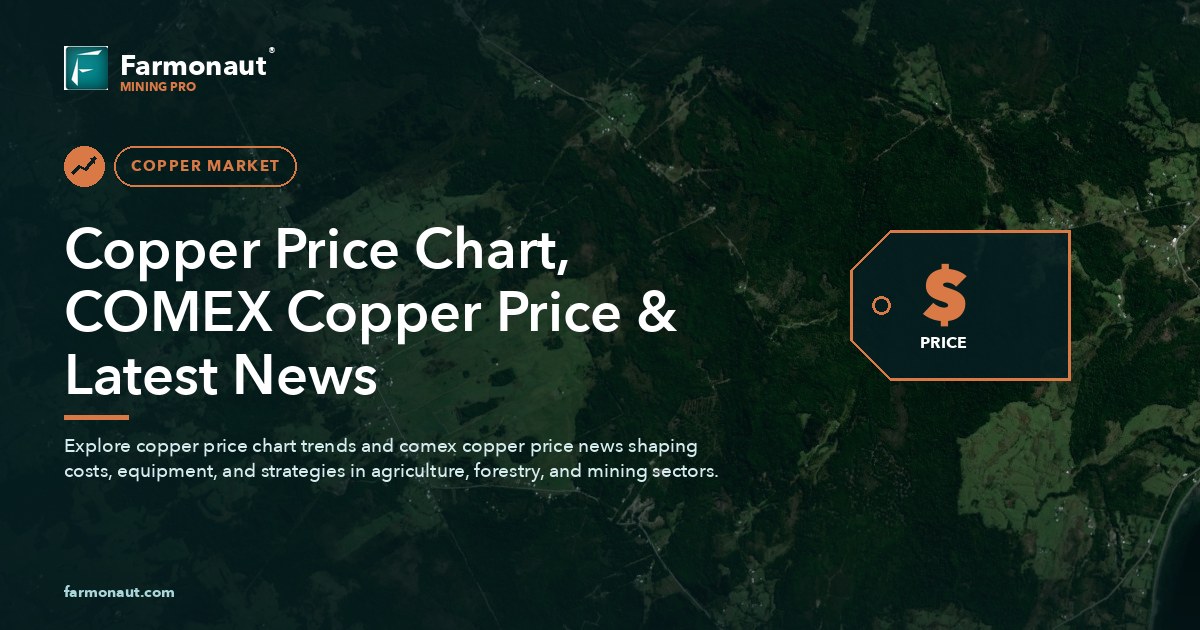Copper Price Chart, Comex Copper Price &Amp; Latest News 200 Copper Price Chart, Comex Copper Price &Amp; Latest News