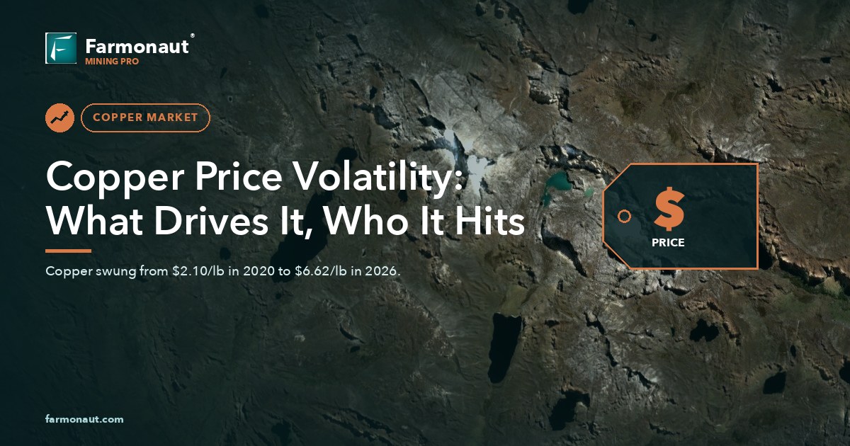Copper Price Volatility: What Drives It, Who It Hits
