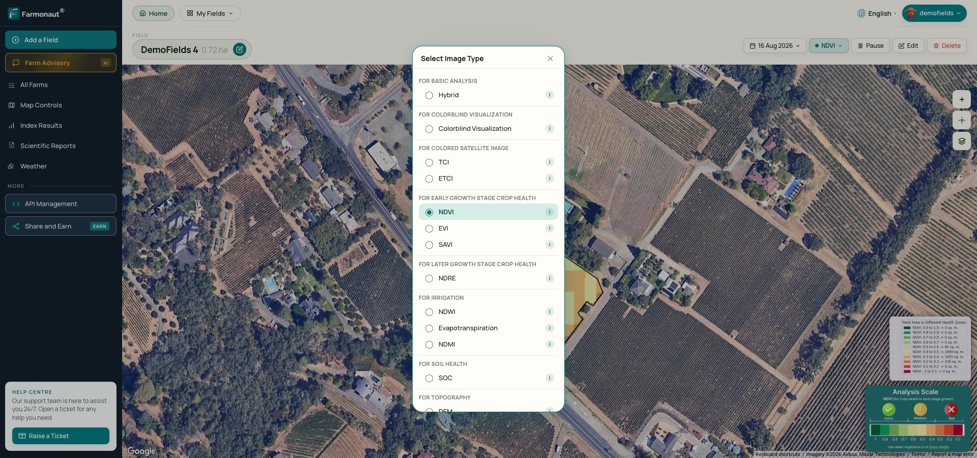 The List Of Ways To View A Field