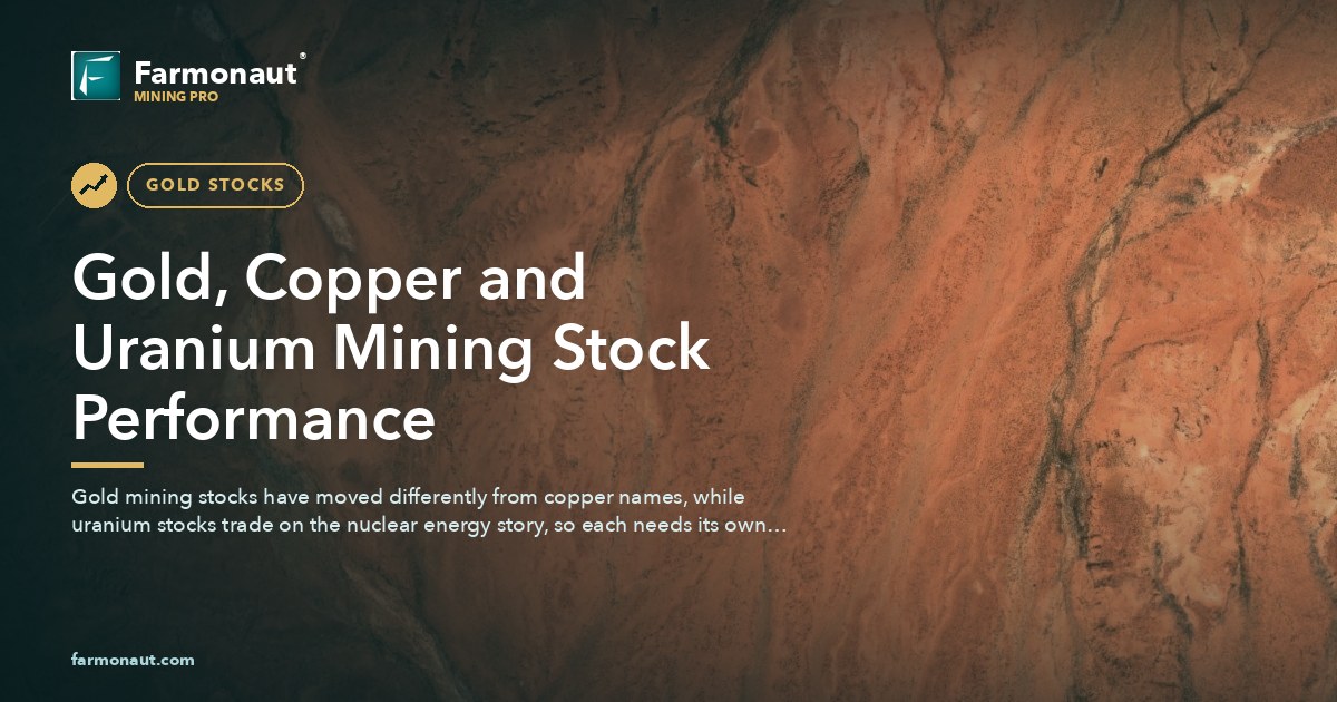 Gold, Copper And Uranium Mining Stock Performance