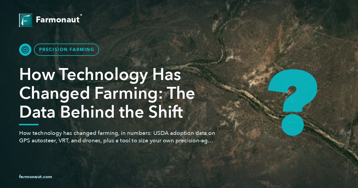 How Technology Has Changed Farming: The Data Behind The Shift