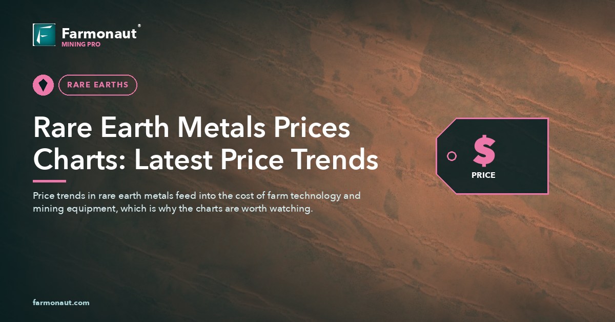 Rare Earth Metals Prices Charts: Latest Price Trends
