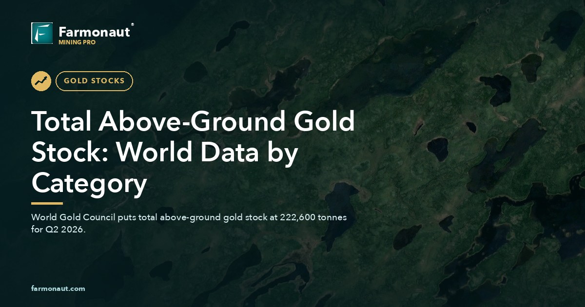 Total Above-Ground Gold Stock: World Data By Category