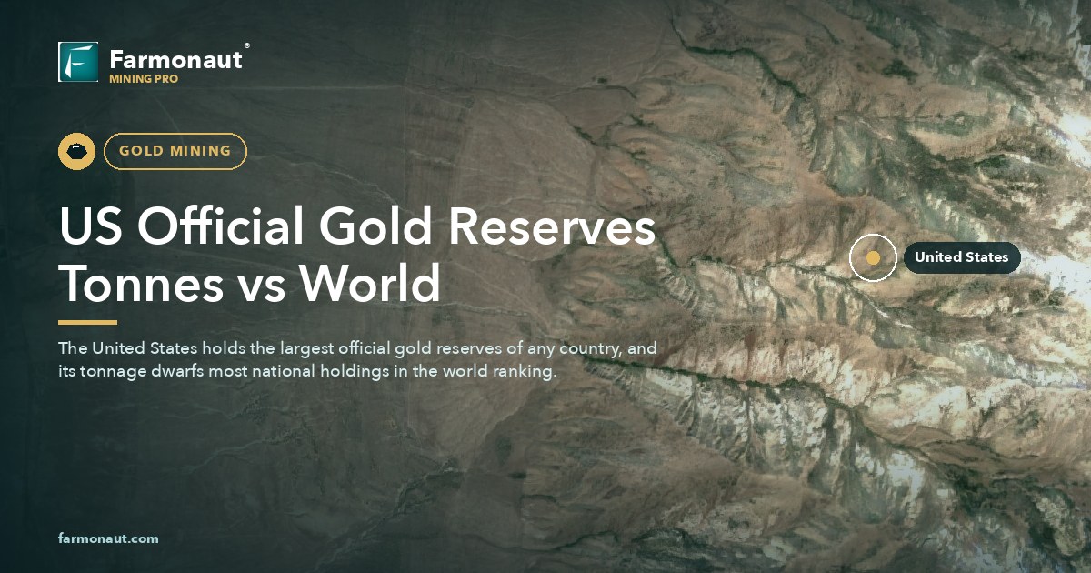 Us Official Gold Reserves Tonnes Vs World