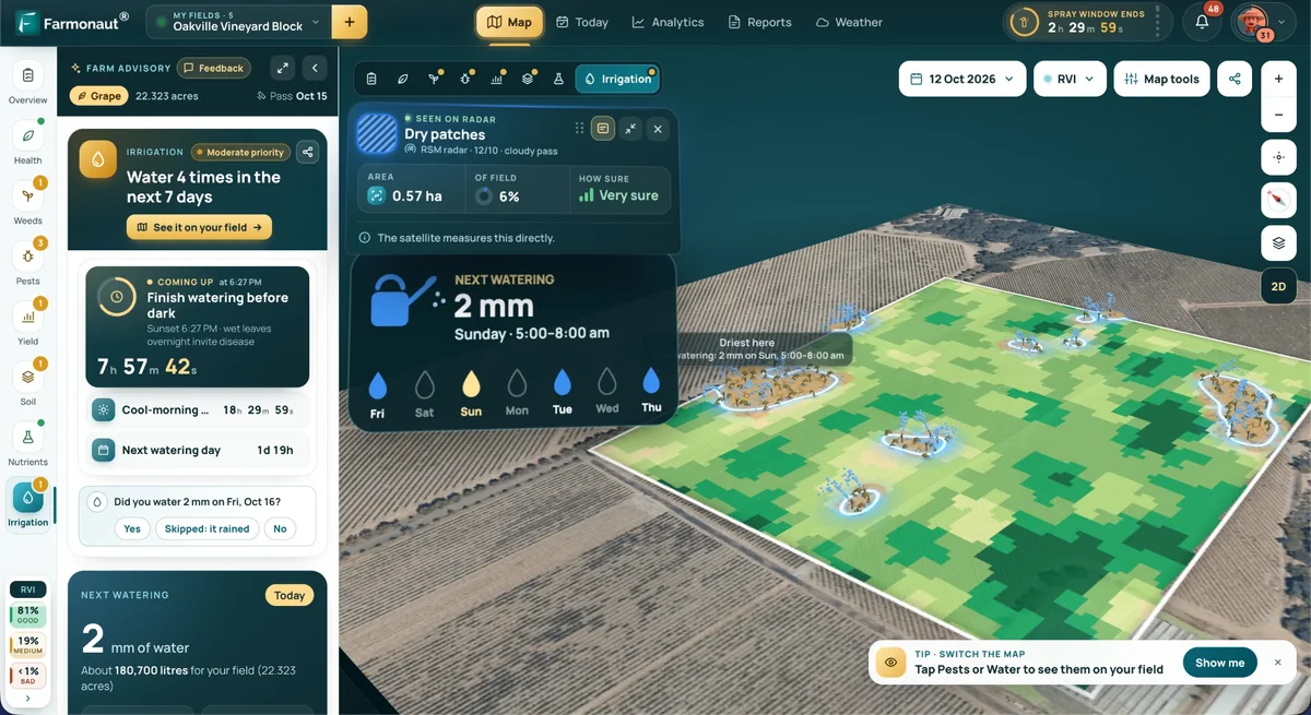 Farmonaut dashboard: dry patches on the field and the next watering plan